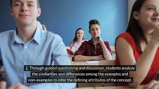 Teaching models – concept attainment model direct instruction role playing [upl. by Karolyn]