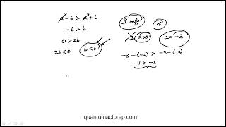 Question 60 2024 June ACT Test G20 Mathematics [upl. by Gereron29]