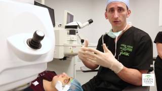 Corneal Crosslinking Procedure for Keratoconus [upl. by Bonar730]