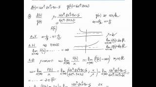 Problema sobre representación gráfica aproximada de una función [upl. by Hagood]