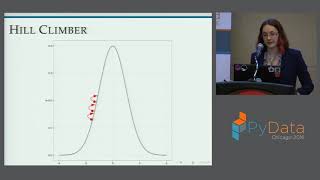 Evolutionary Algorithms [upl. by Anitnemelc128]