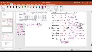 The median of data is 525 find value of X and Y if total frequency is 100medians boardexam [upl. by Yeffej]