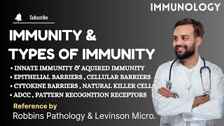 Immunity  Types of Immunity  Innate Immunity  NK CELLS  ADCC  PRRs  Interferons [upl. by Enidaj]