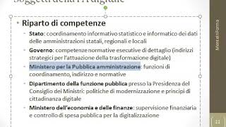 Codice Amministrazione Digitale Parte 5 [upl. by Neltiak531]