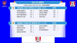 Sunshine Coast Womens 1st Grade v SandgateRedcliffe Womens 1st Grade [upl. by Enwad]