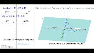 Distanza tra due punti nel piano e nello spazio [upl. by Assirt79]