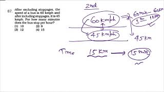 Excluding stoppages the speed of a bus is 60 kmph and including stoppages it is 45 kmph [upl. by Rorry]