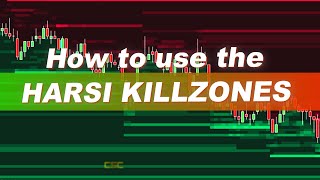 HARSI KillZone Using the Zones [upl. by Riek422]