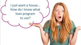 The Fundamentals of the Mortgage Process  MGIC Training Webinar [upl. by Adai319]