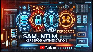 SAM  NTLM  KERBEROS authentication [upl. by Langbehn160]