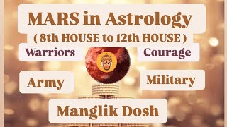 8th house mars 9th house mars 10th house mars 11th house mars  mars in astrology mars mahadasha [upl. by Anirbac]