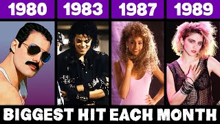 Most Popular Song Each Month in the 80s [upl. by Sawyere746]