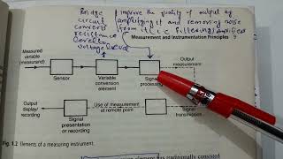 Instrumentation and Measurements Elements of a measurement system [upl. by Maram]