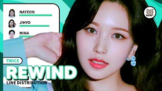 TWICE  Rewind Line Distribution [upl. by Gratiana]