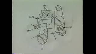 Katter blade ki setting kese kare  juki 1850 repairing [upl. by Gibun]