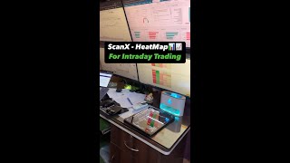 ScanX  HeatMap For Intraday Trading 📊📉📈 [upl. by Bedelia]