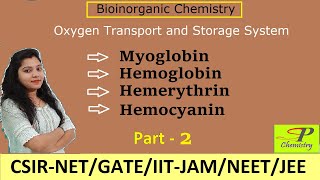 Oxygen Transport amp Storage System  Myoglobin Hemoglobin  Hemerythrin  Hemocyanin  Bioinorganic [upl. by Kcod]