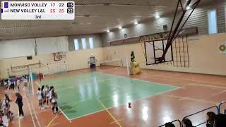 Monviso Volley vs New Volley LampL  17112024 [upl. by Ivel]