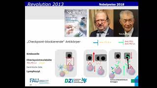 DZIWebinar „Immuntherapie bei Lungenkrebs“ 28 April 2021 [upl. by Buchalter]