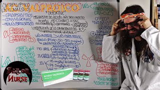 💊 Ácido Valproico quotDepakinequot Antiepiléptico [upl. by Clare479]