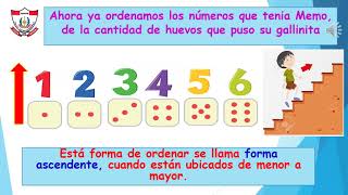 Matemática 1er Grado PRIMARIA TEMA ORDENAMOS LOS NÚMEROS DE FORMA ASCENDENTE Y DESCENDENTE [upl. by Enial]