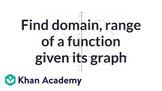 How to find the domain and the range of a function given its graph example  Khan Academy [upl. by Jael]