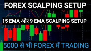 FOREX BTC LIVE SCALPING TRADE  15 EMA AND 9EMA LIVE SCALPING  FOREX LIE [upl. by Dunlavy]