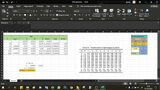 how to calculate ic50 antioxidant assay on ms excel [upl. by Floyd]