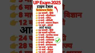 UP Board Class 12 Exam Date Sheet 2025  UP Board Time Table amp Exam Scheduleshorts upboard [upl. by Nirda]