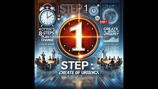 Mastering Change Kotters Step 1  Create a Sense of Urgency [upl. by Zehcnas]