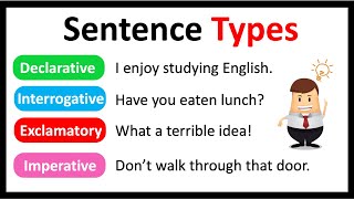 4 SENTENCE TYPES  Easy Explanation  English Grammar [upl. by Nedak]