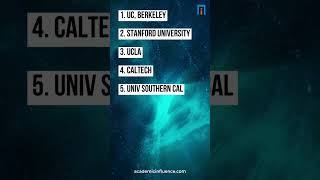 Which are the best colleges in California [upl. by Foulk]