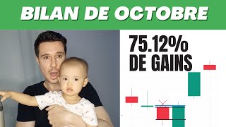 Mon bilan doctobre 2024 7512 de gains [upl. by Atinniuq431]