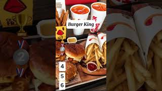 Rank These Fast Foods Chains ranking food fastfood [upl. by Enyad]