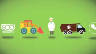 How Industrial Composting Works [upl. by Cofsky765]