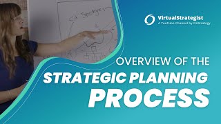 Overview of the Strategic Planning Process [upl. by Kippie842]