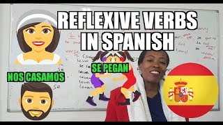 Reflexive verbs in Spanish [upl. by Spalding942]