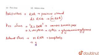 A virus containing ssRNA act as a template for DNA synthesis is called as [upl. by Anirdua]