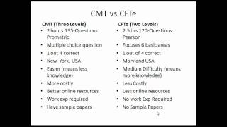 CMT Chartered Market Technician vs CFT Certified Financial Technician [upl. by Vergne]