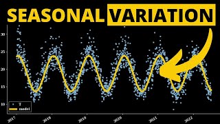 Detrending and deseasonalizing data with fourier series [upl. by Yentrok]