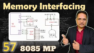 Memory Interfacing with 8085 Microprocessor Solved problems  1 [upl. by Imeka137]