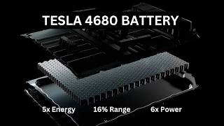 Teslas 4680 Battery The GameChanging Powerhouse [upl. by Enriqueta991]