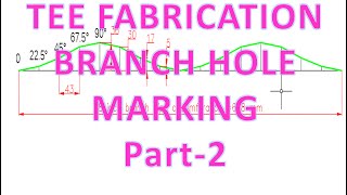 PipingTee fabricationsaddle depthbranch hole marking templatepart 2 [upl. by Mercy]