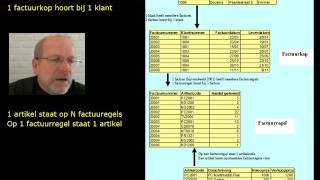 DB3 3 Gegevensanalyse en ERD Deel 3 [upl. by Llennehc]