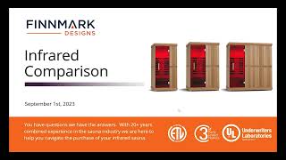 Infrared Sauna Comparison  Finnmark Designs [upl. by Oravla565]