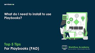 What do I need to install to use Playbooks  Top 5 Tips [upl. by Aros966]