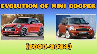 EVOLUTION OF MINI COOPER FROM 20002024 nishudeshwal trending ytshorts viral subscribe cars [upl. by Noirad]