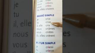 Le verbe crier au passé simple [upl. by Nitsug]