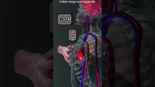 CPRCARDIO PULMONARY RESAUSCITATIONshortsfeed medical anatomy । [upl. by Aible]