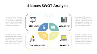 Cross SWOT Analysis Animation Diagram [upl. by Anoyet]